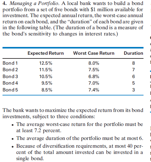 4. Managing a Portfolio. A local bank wants to