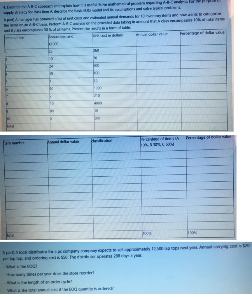 4. Describe the A-B-C approach and explain how it