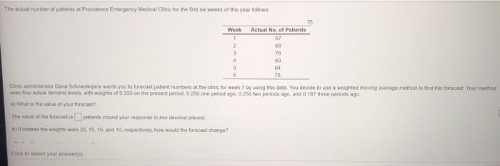 54 25 Chico Dana Schneiders wants you to forecast
