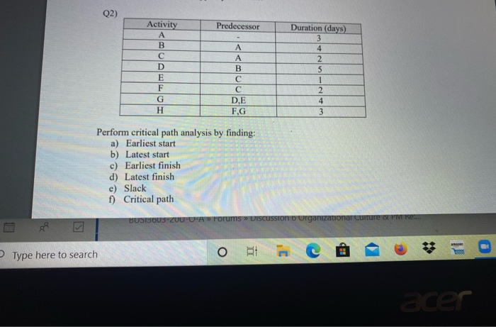 Q2) Predecessor Activity B D Duration (days) 3 4