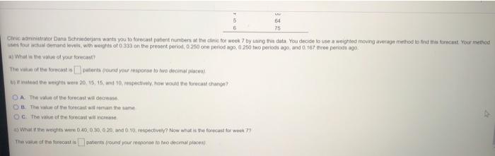 54 25 Chico Dana Schneiders wants you to forecast