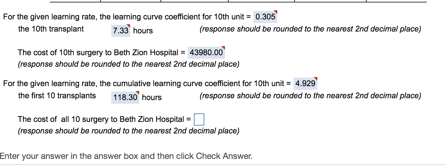 Beth Zion Hospital has received initial