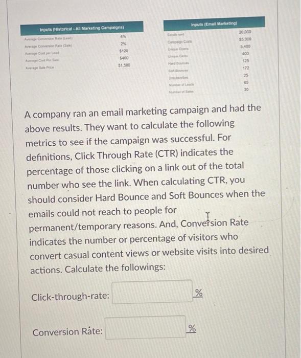 A company ran an email marketing campaign and had