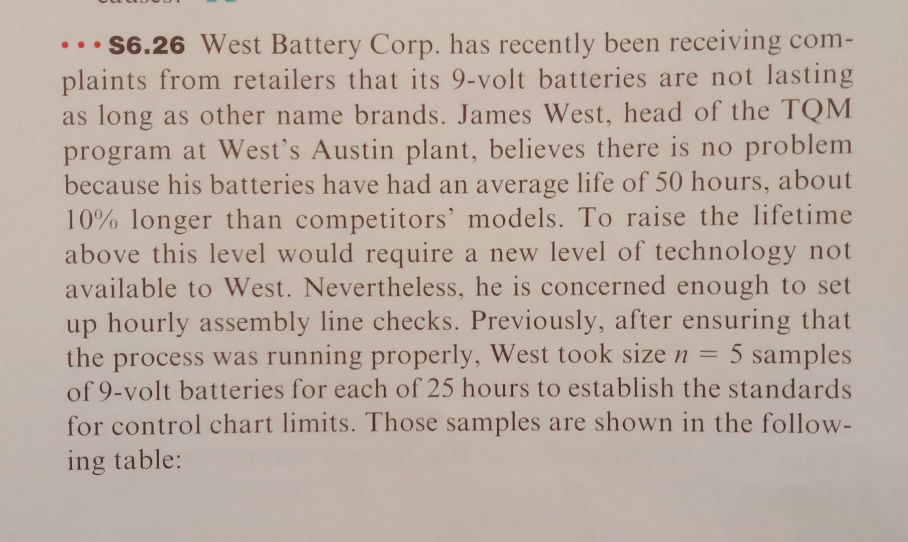 . . . $6.26 West Battery Corp. has recently been