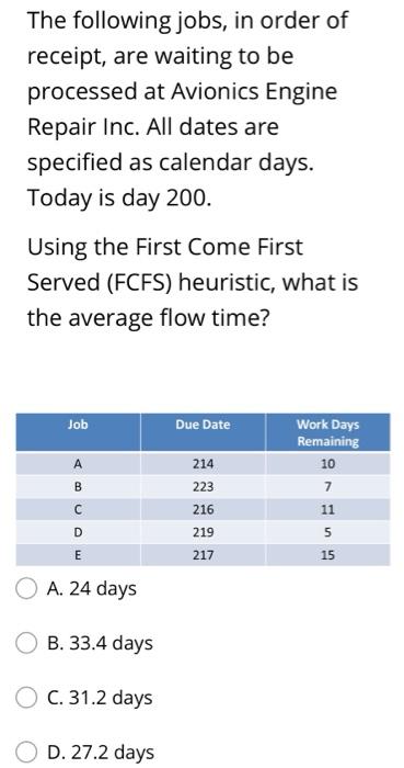 The following jobs, in order of receipt, are