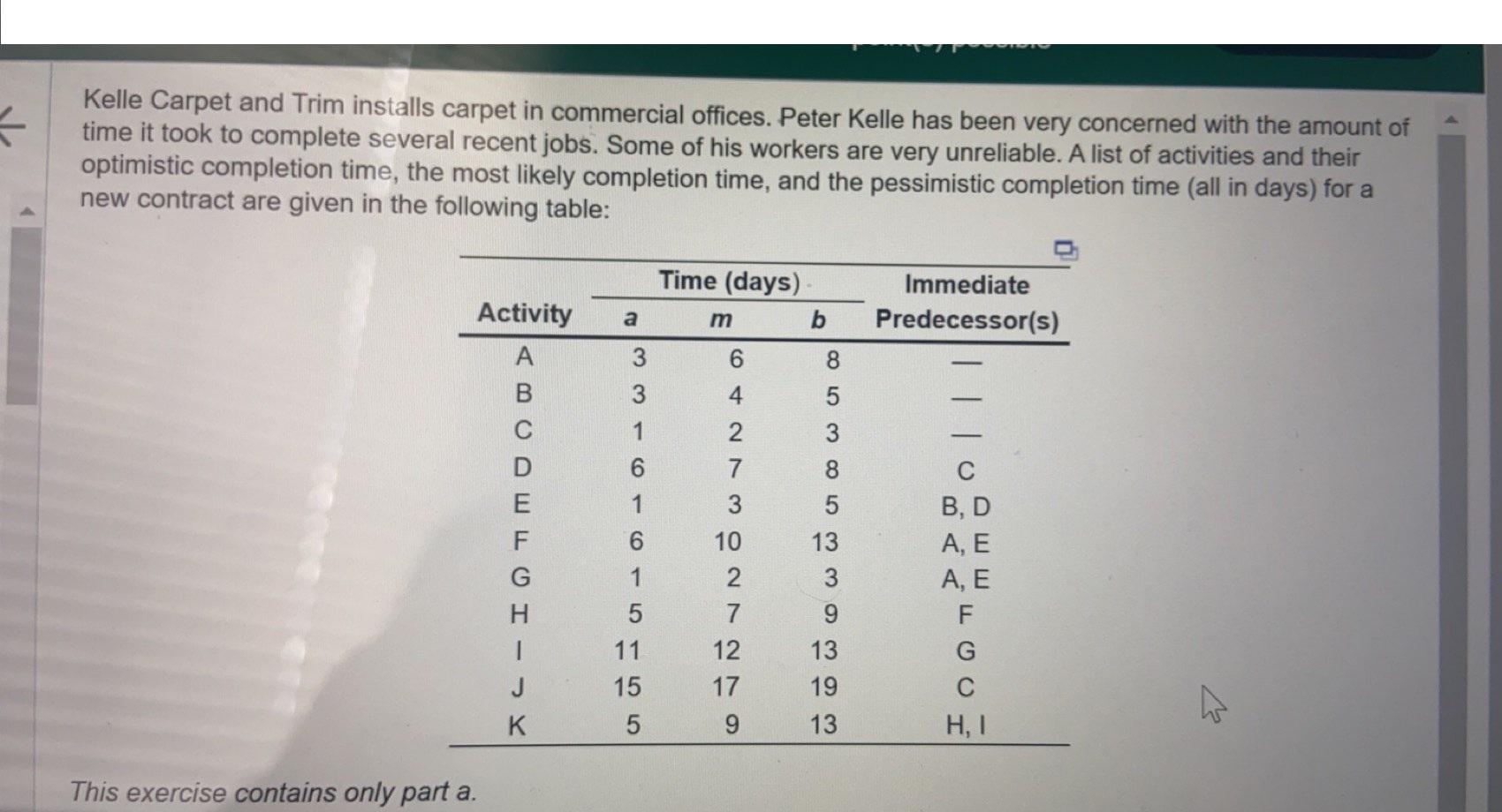 Kelle Carpet and Trim installs carpet in