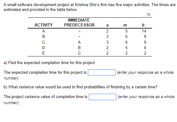 A small software development project at Krishna