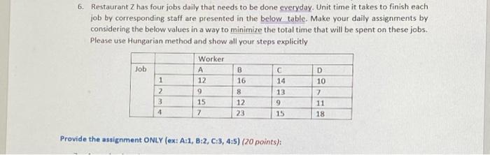 only answers 6. Restaurant Z has four jobs daily