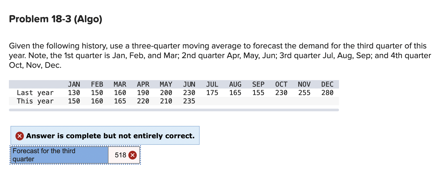 Please help. I submitted this question before,