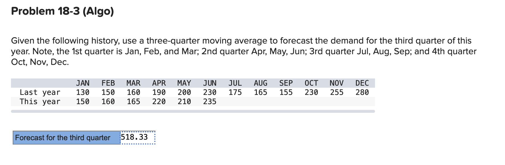 Please help. I submitted this question before,