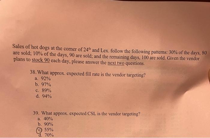 les of hot dogs at the corner of 24th and Lex.
