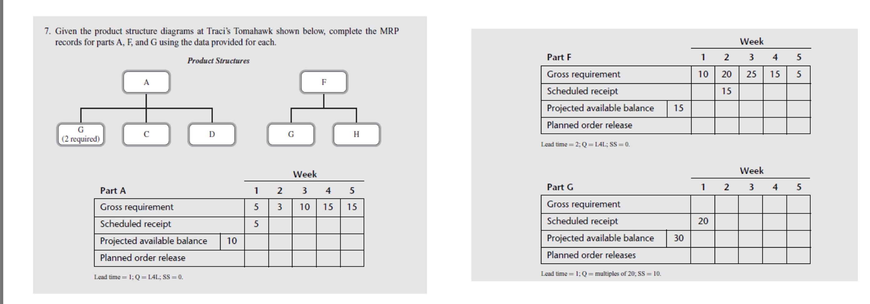 Use Excel Step by Step 7. Given the product