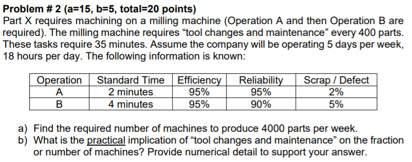 Part X requires machining on a milling machine