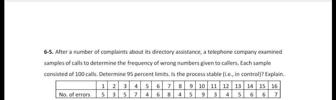 Dont copy paste from chegg..... I will downvote
