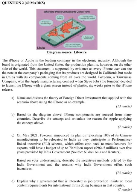 QUESTION 2 (40 MARKS) Where Do Phone Components