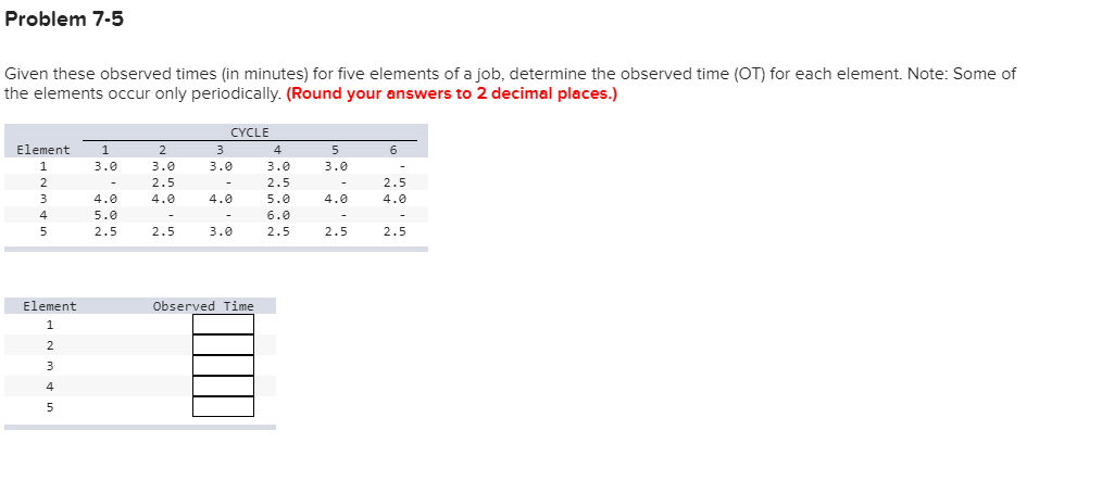 Problem 7-5 Given these observed times in