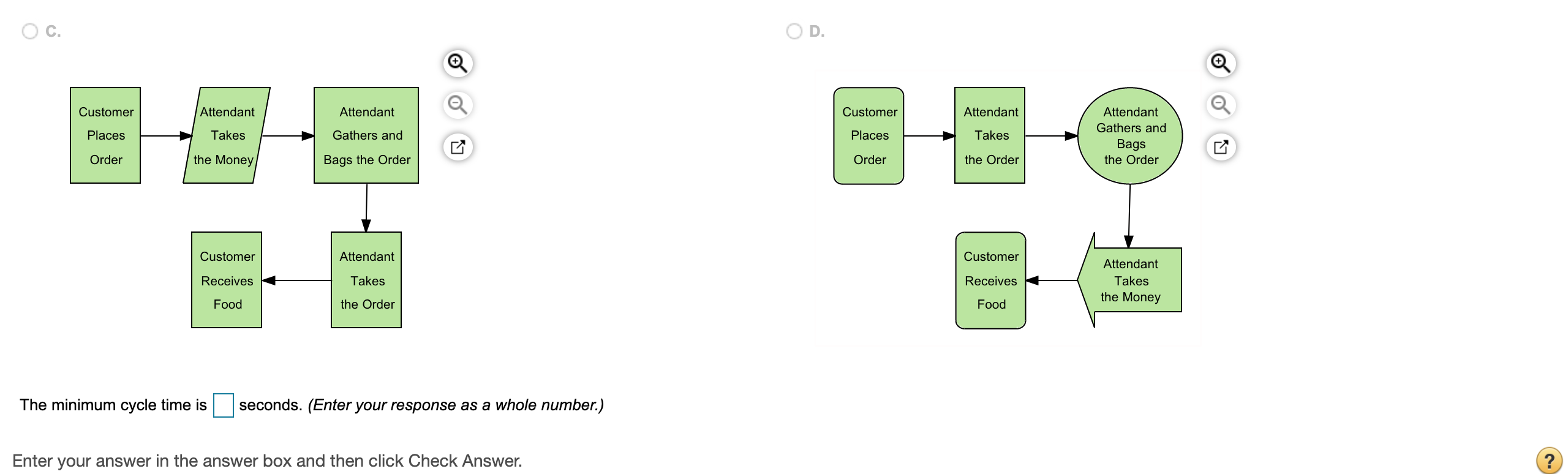 Help with minimum time cycle with explanation