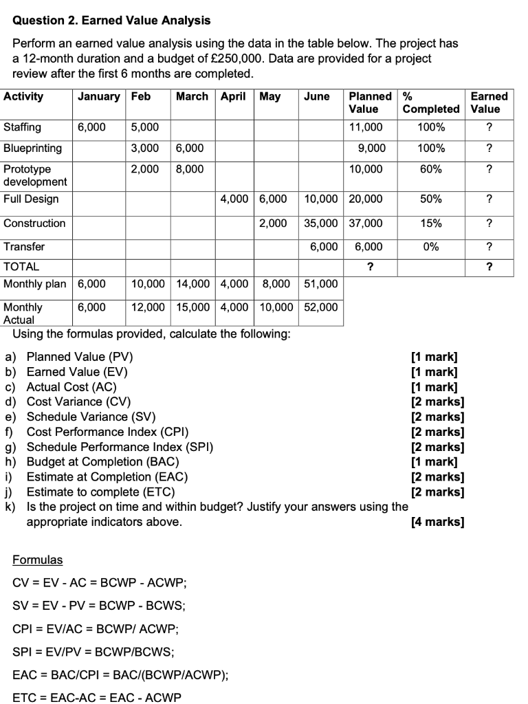 Question 2. Earned Value Analysis Perform an