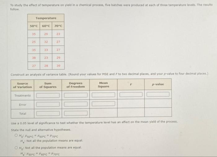 To study the effect of temperature on yield in a