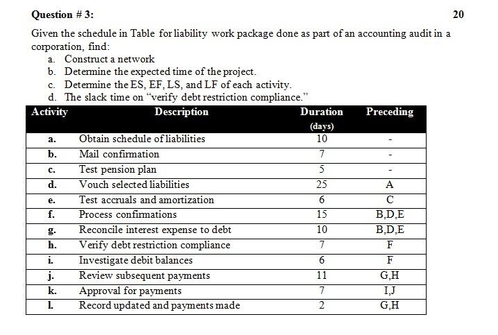 subject project management a. Question #3: 20