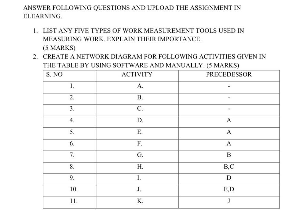 ANSWER FOLLOWING QUESTIONS AND UPLOAD THE