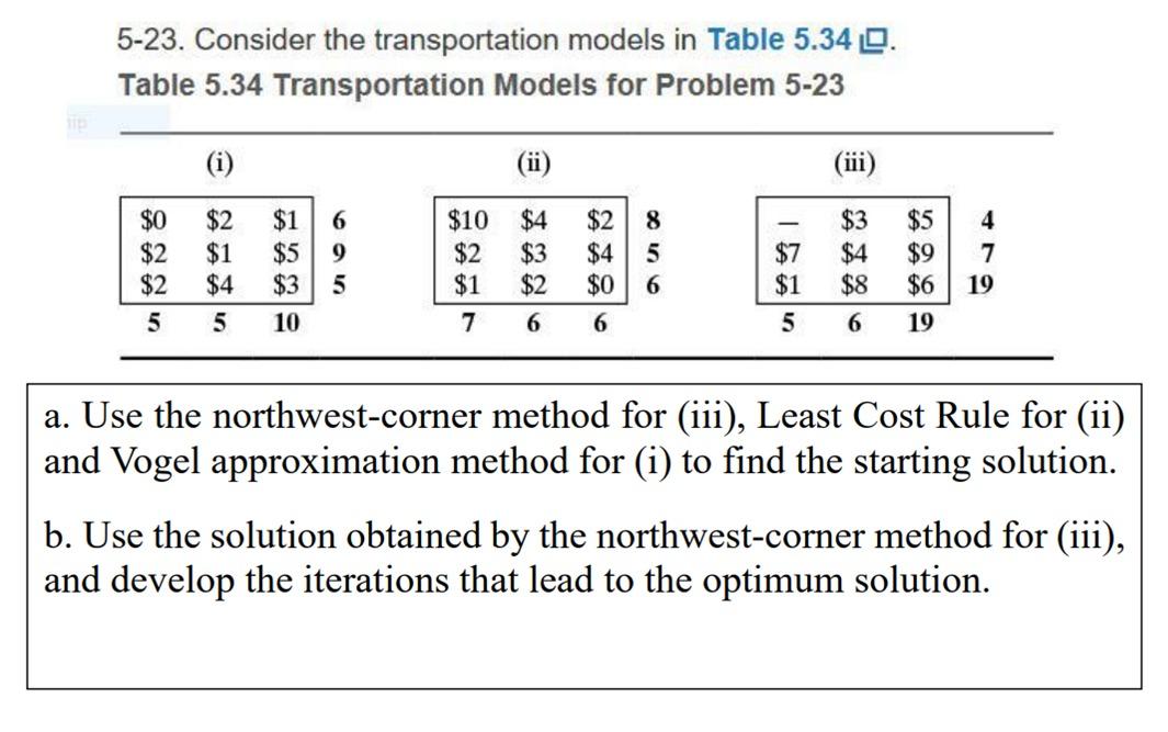 5-23. Consider the transportation models in Table