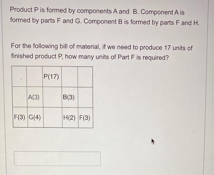 Product P is formed by components A and B.