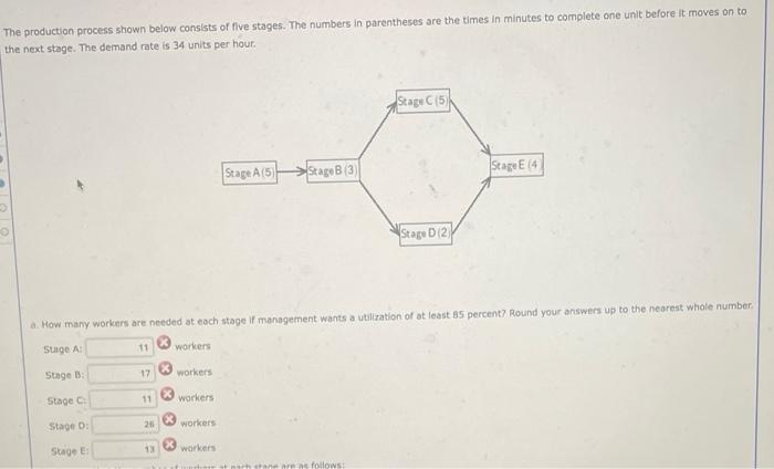 i will like thanks in advance The production