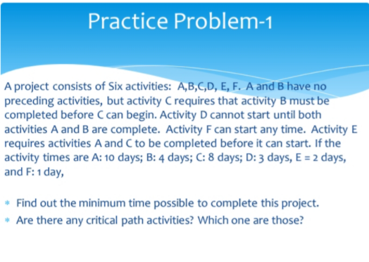Practice Problem-1 A project consists of Six