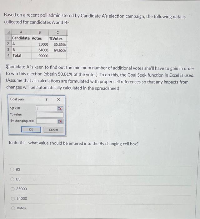 Based on a recent poll administered by Candidate