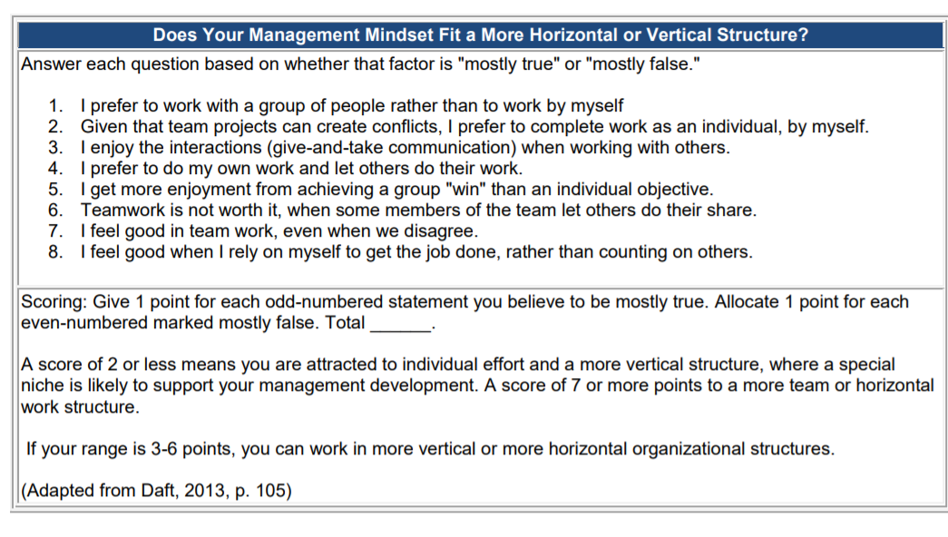 Organizational structure changes the way that