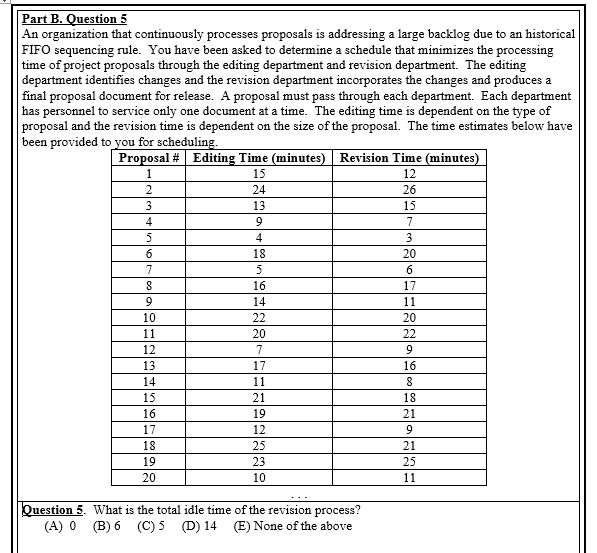 9 7 4 Part B. Question 5 An organization that
