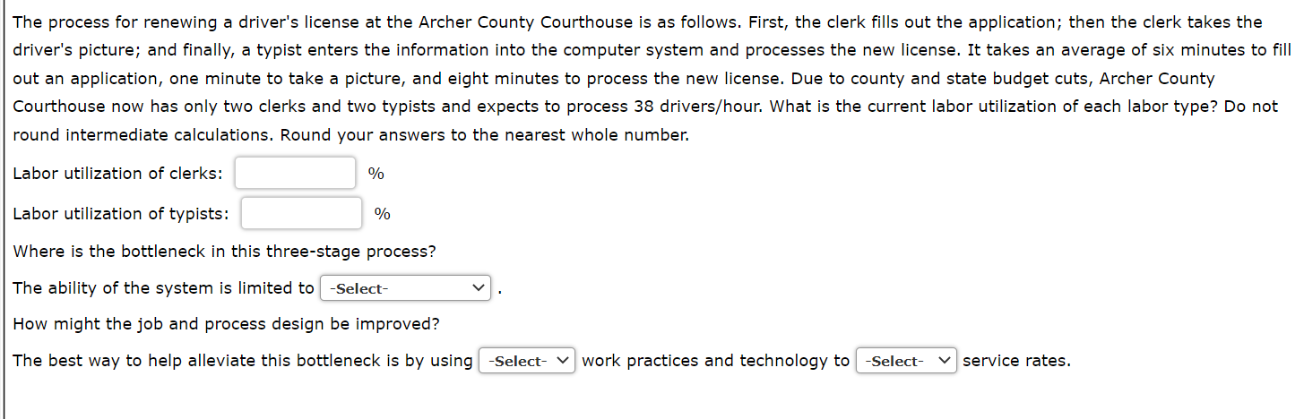 The process for renewing a driver's license at
