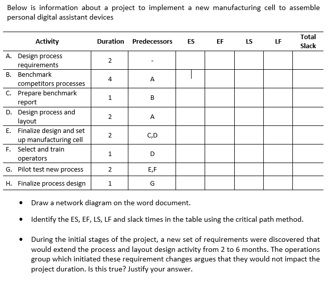 Below is information about a project to implement