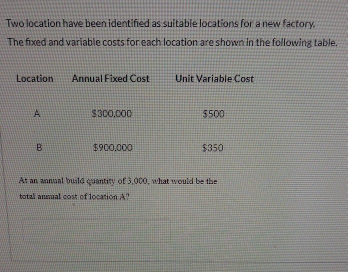 Two location have been identified as suitable