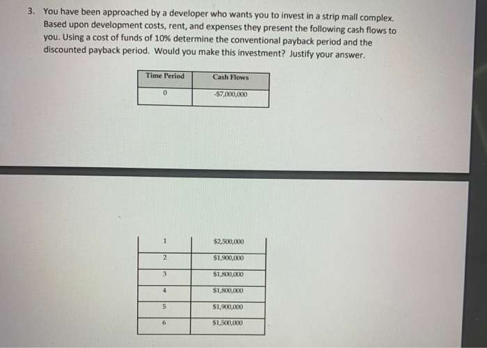 3. You have been approached by a developer who