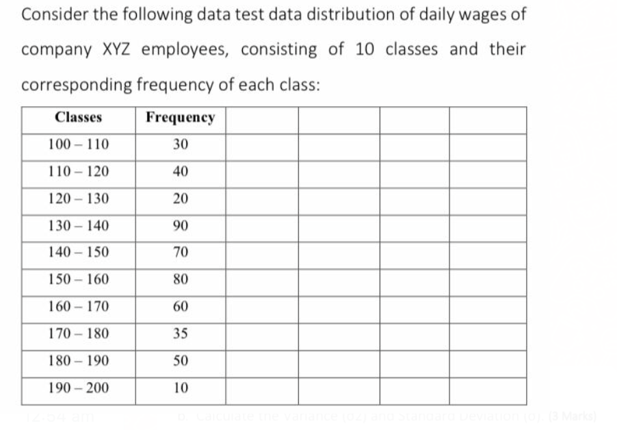 Help needed ! Thanx Consider the following data