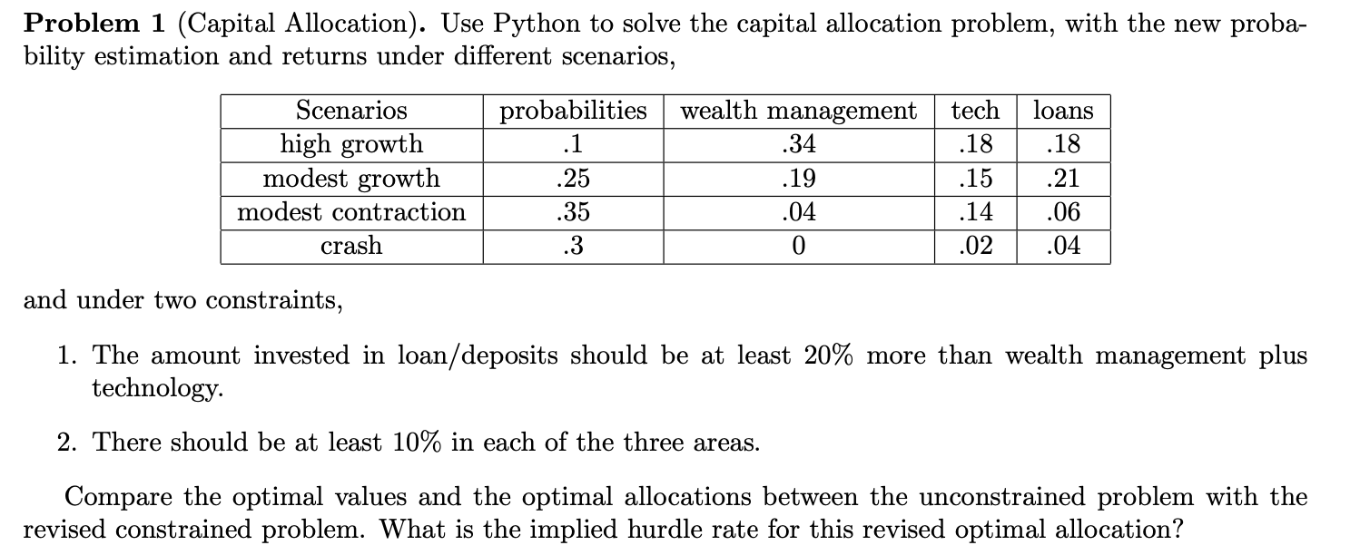 Problem 1 (Capital Allocation). Use Python to