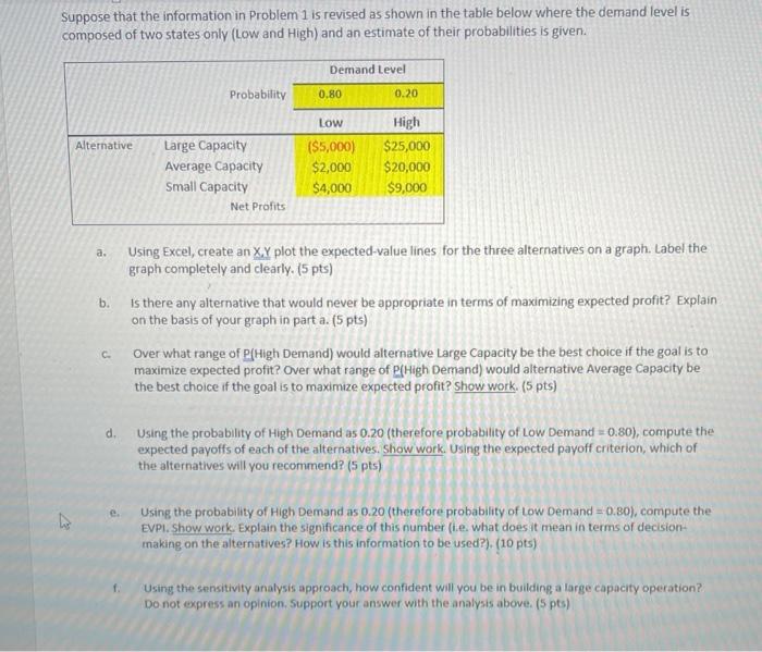 Suppose that the information in Problem 1 is