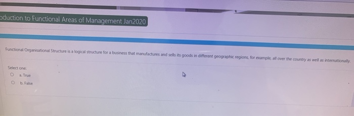 Oduction to Functional Areas of Management