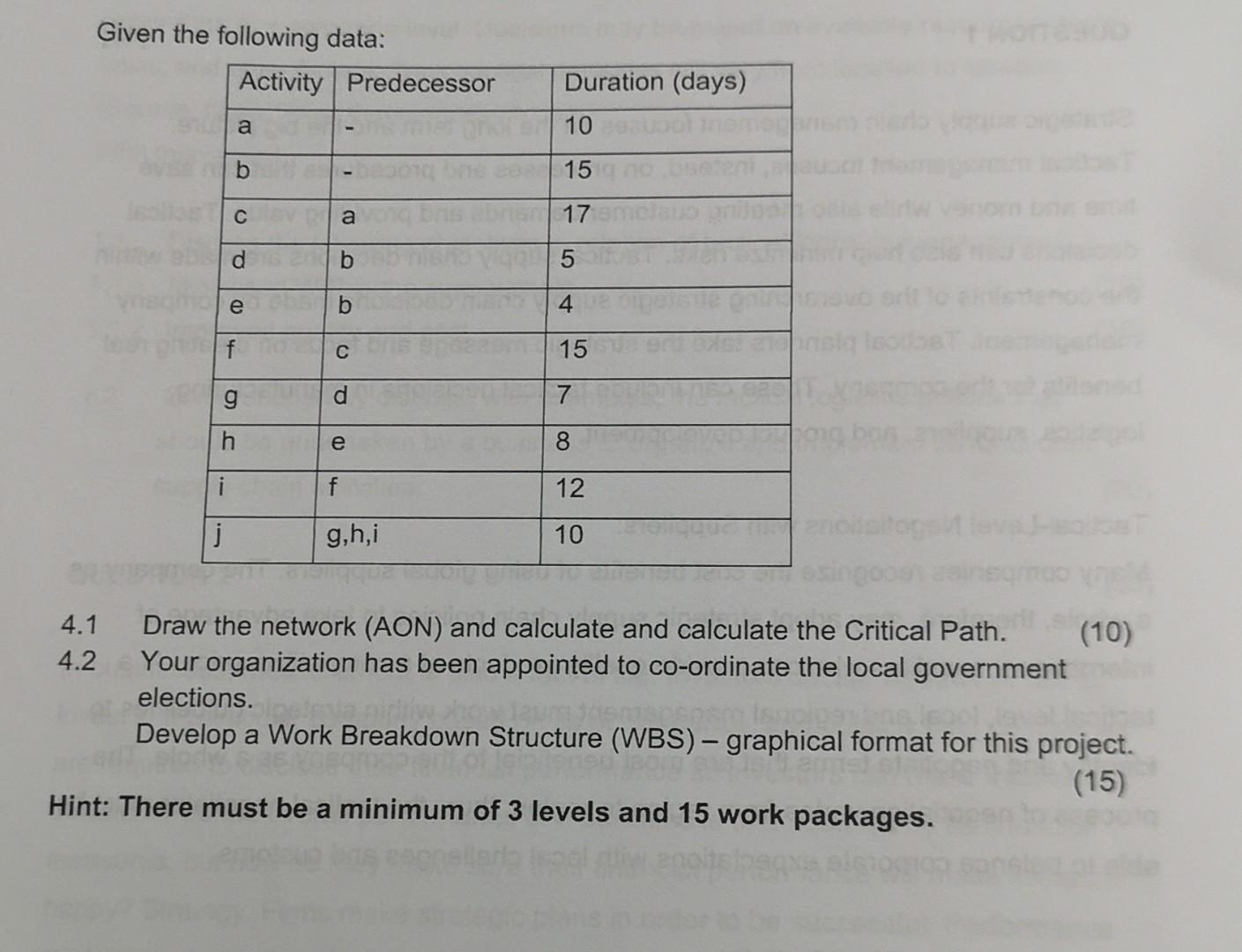 Given the following data: 4.1 4.2 Activity