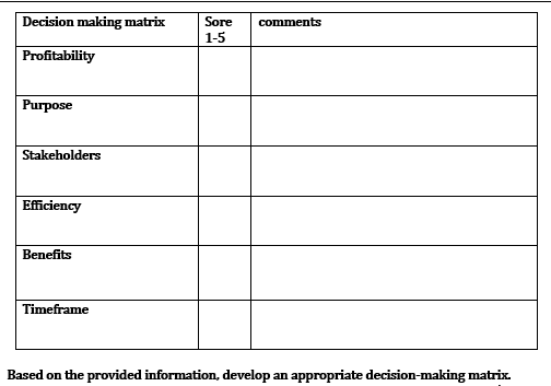 Adidas is taking the following CSR initiatives: