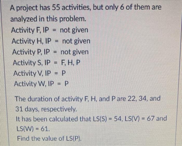 A project has 55 activities, but only 6 of them