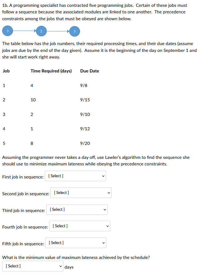 1b. A programming specialist has contracted five