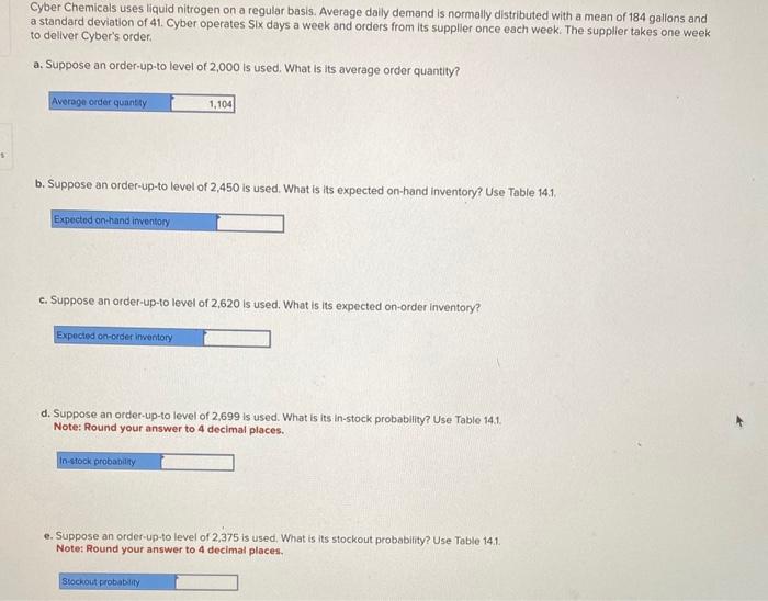 Cyber Chemicals uses liquid nitrogen on a regular