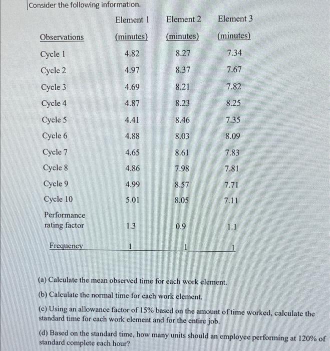 Consider the following information. Element 1