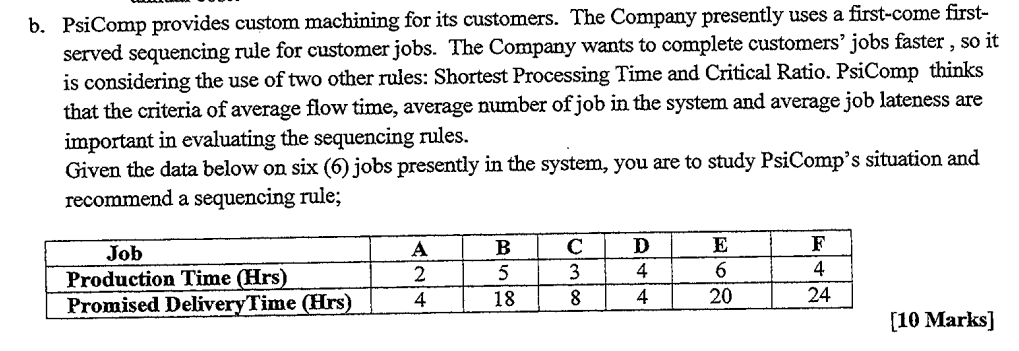 b. PsiComp provides custom machining for its