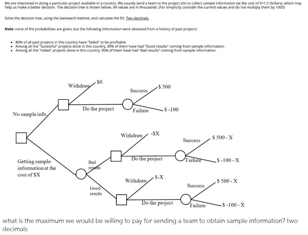 We are interested in doing a particular project