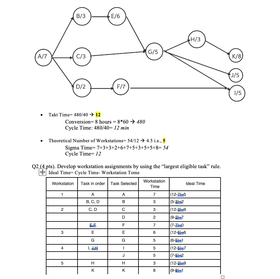 * Just need help with these! Just showing work so