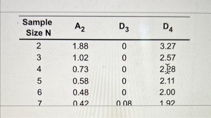 The River Rock Company sells 650-pound bags of